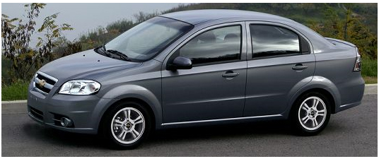 Simple Tips for Selling Your Car